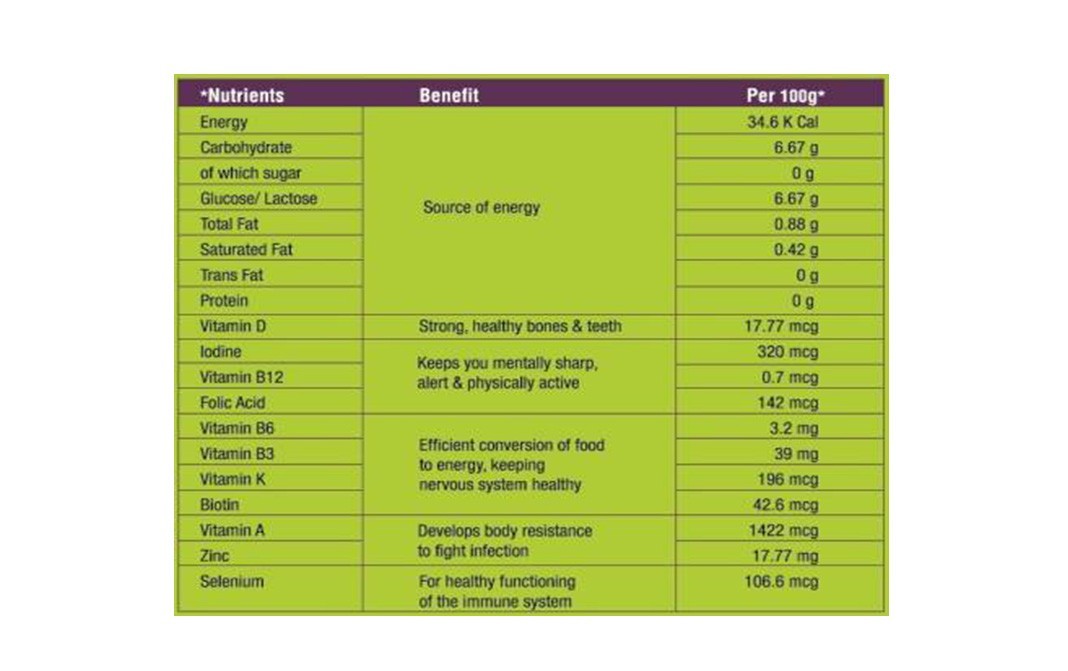 Rasna American Pineapple Flavour   Box  71 grams